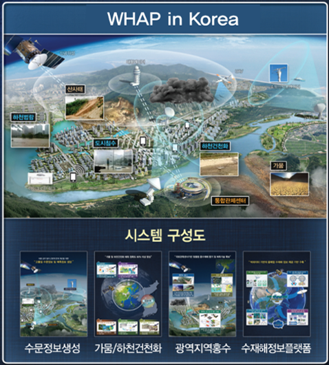 K-water 연구소 이미지2입니다.