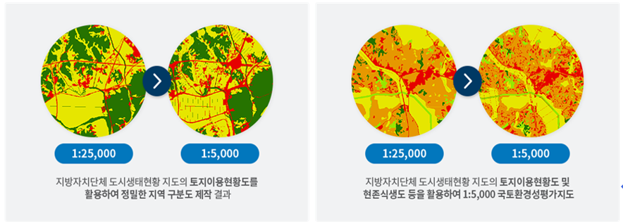 도시및국토 이미지1입니다.